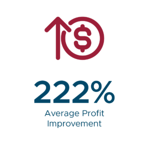 OMP Average Profit Improvement Stat